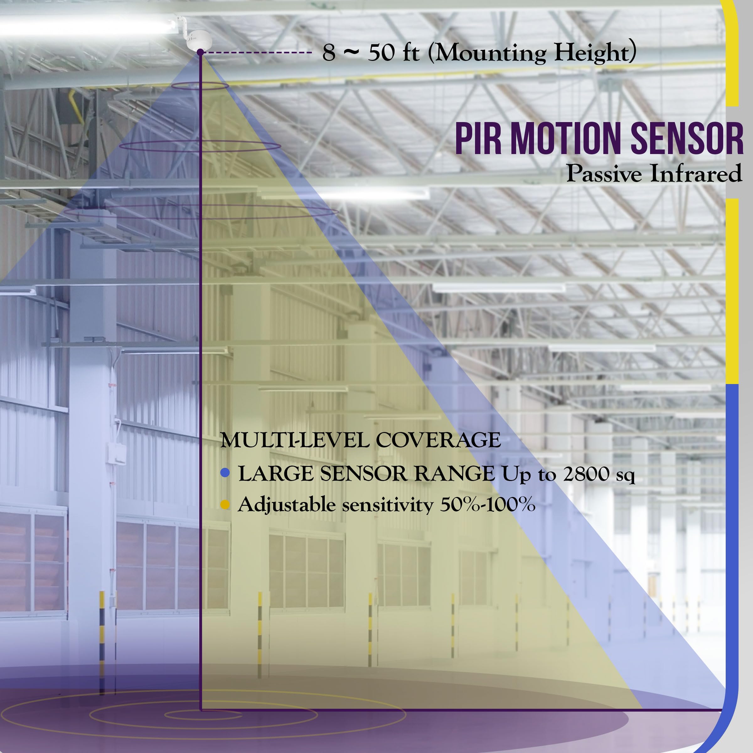 ENERLITES MPC-50H High Bay 360° PIR Ceiling Motion Sensor - 1200-2800 sq ft Coverage, 120-277VAC, Commercial/Industrial Grade (8 Pack) - Ideal for Warehouses, Factories & Large Retail Spaces