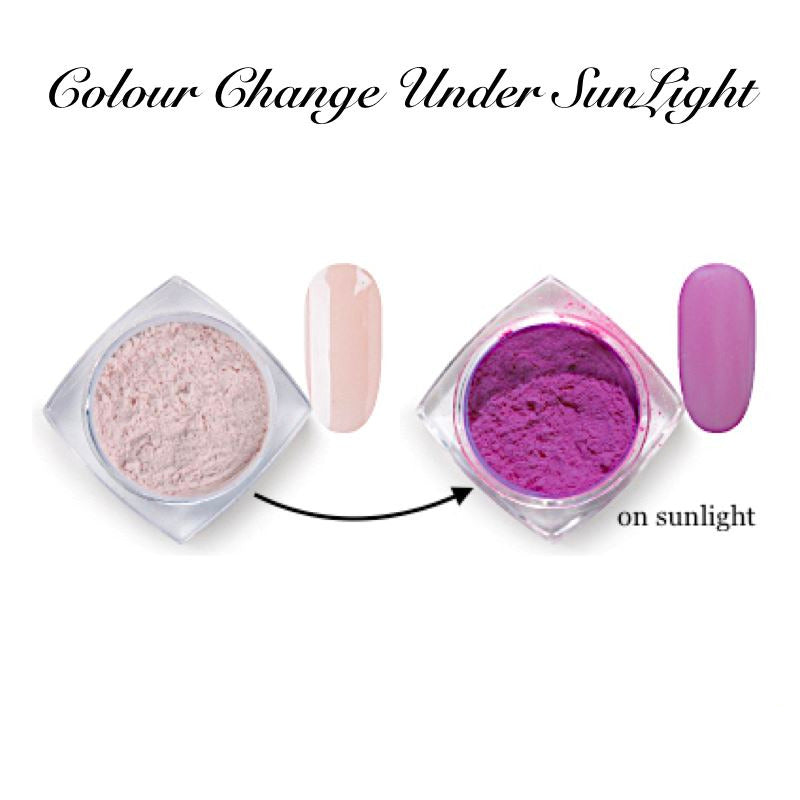 Photochromic Pigments - UV Reactive Color Changing Powder for DIY Crafts, Nail Art, and Cosmetics - Perfect for Sunlight-Activated Designs & Creative Projects