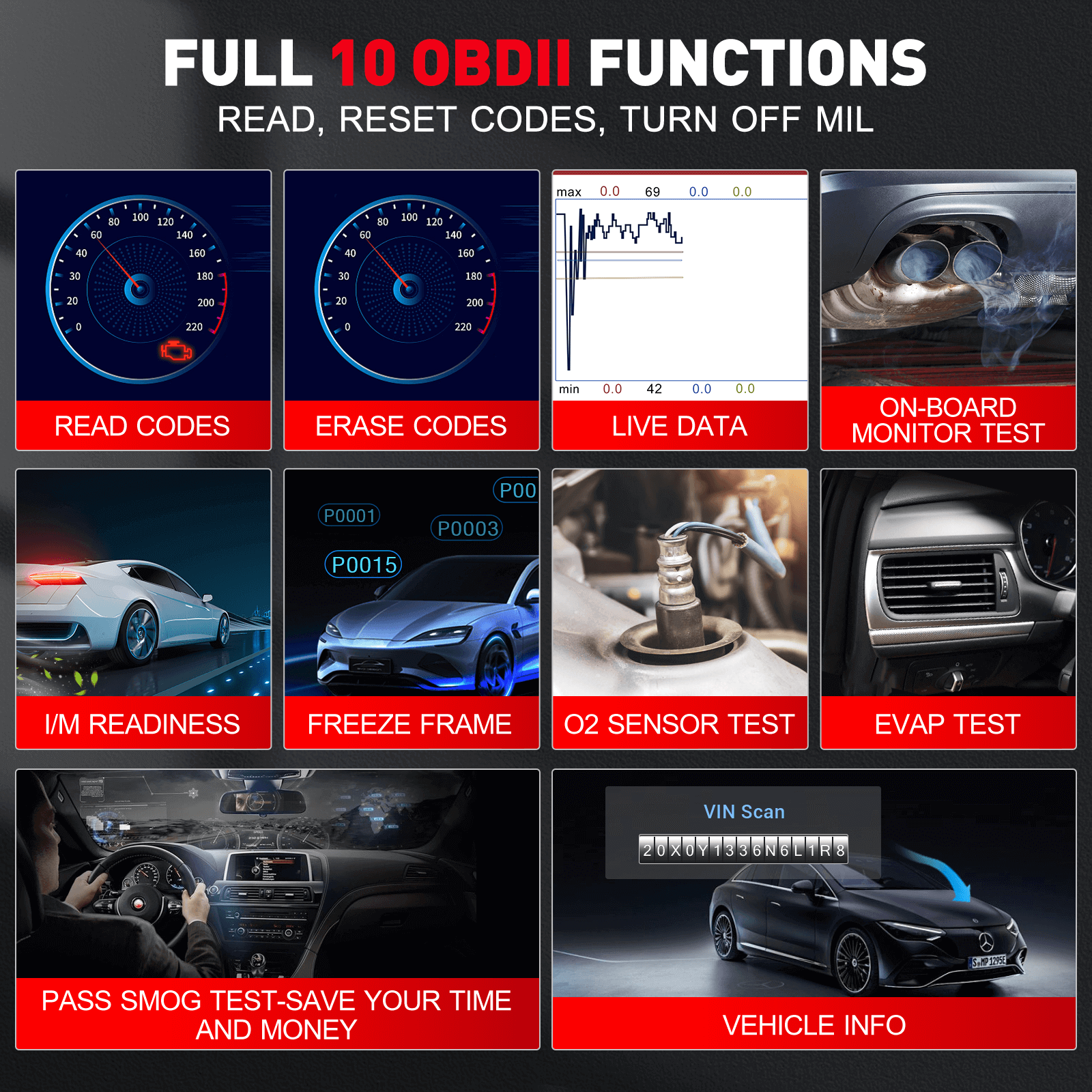 2025 LAUNCH CRP123i V2.0 Elite OBD2 Scanner - Professional Car Diagnostic Tool for Engine, ABS, SRS & Transmission with 7 Reset Functions, Battery Test, FCA SGW | Free Lifetime Updates | Perfect for Mechanics & DIY Auto Repair