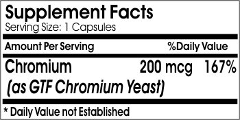 GTF Chromium 200mcg - 200 Capsules | No Additives, Gluten Free | Naturetition Blood Sugar Support Supplement for Diabetes Management & Weight Loss | Supports Healthy Metabolism & Energy Levels