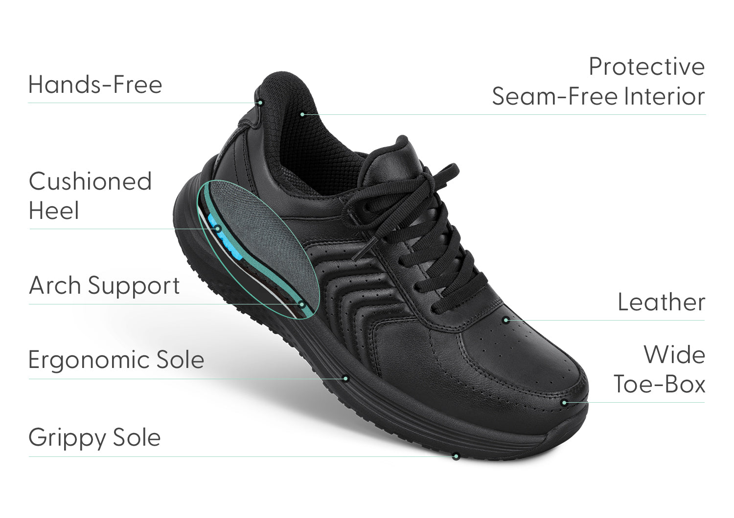 Roam Hands-Free Black - Wireless Headphones for Running, Gym & Travel - Comfortable & Secure Fit for Active Lifestyles