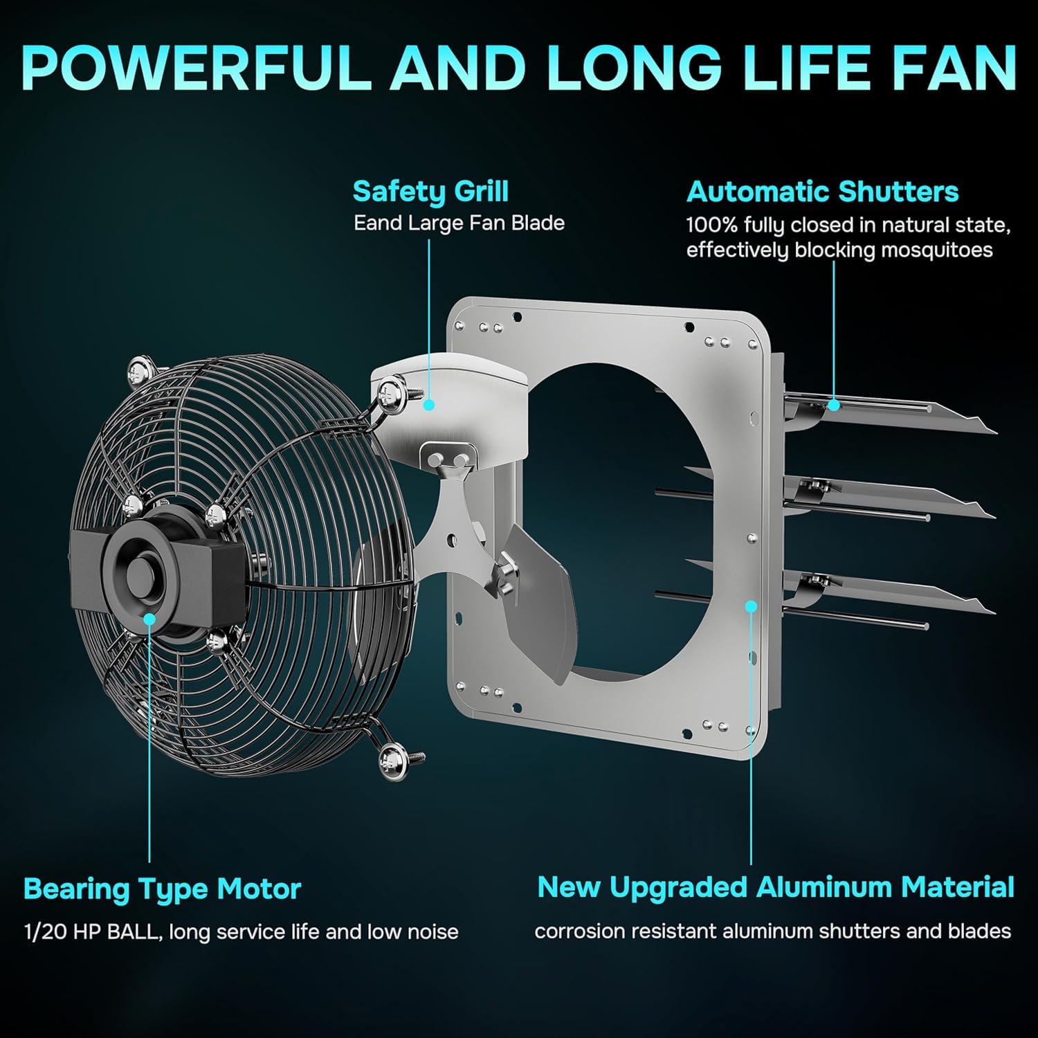 iPower 12 Inch Shutter Exhaust Fan with Power Cord - 3 Speed Controller, 940 CFM Variable Speed Ventilation Fan for Attic, Barn, Shed, Greenhouse - Silver | Perfect for Home Cooling, Agricultural Use & Indoor Air Circulation
