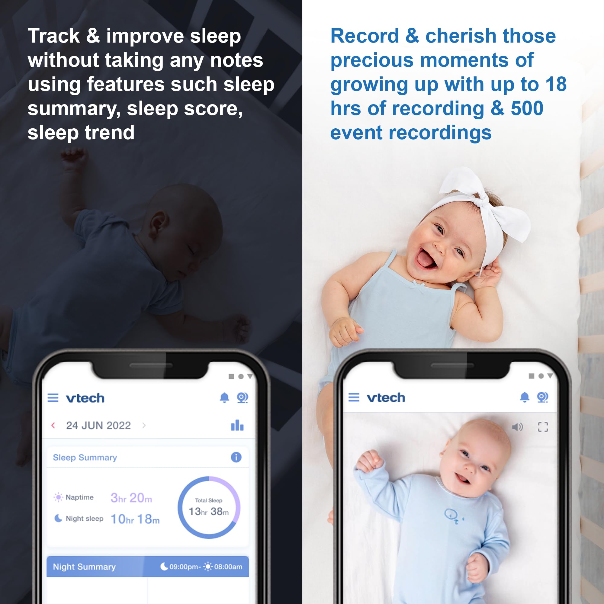 VTech VC2105 1080p FHD WiFi Smart Baby Monitor with 5