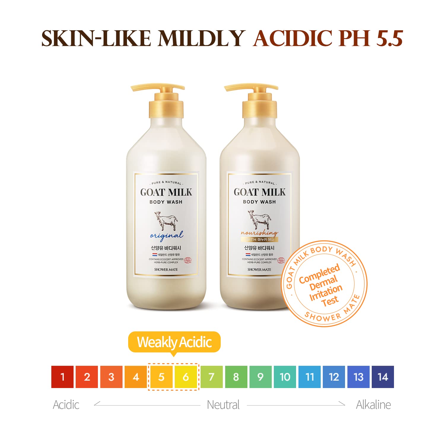 Premium Goat Milk & Manuka Honey Body Wash - Moisturizing & pH Balancing for Smooth Skin - 27oz (Pack of 2) - Perfect for Dry Skin Care