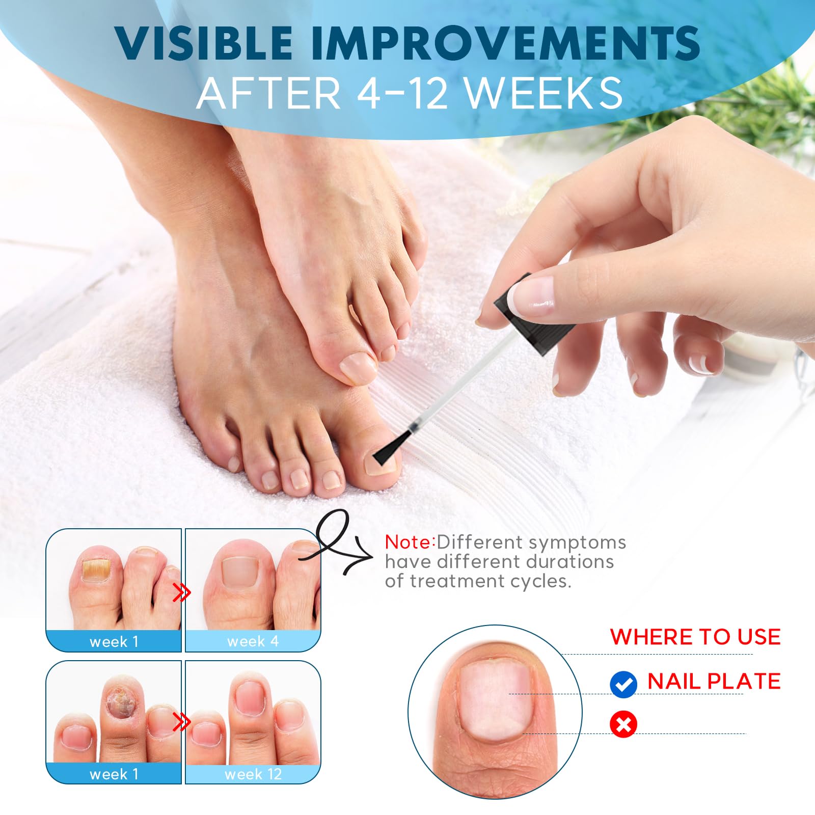 Extra Strength Toenail Fungus Treatment - Fast Acting Antifungal Solution for Toenail & Foot Fungus (1 Piece) | Effective Remedy for Athlete's Foot & Nail Discoloration at Home