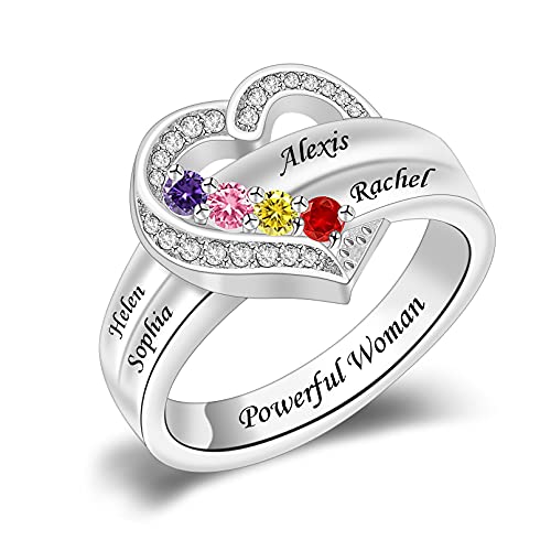 4 birthstone