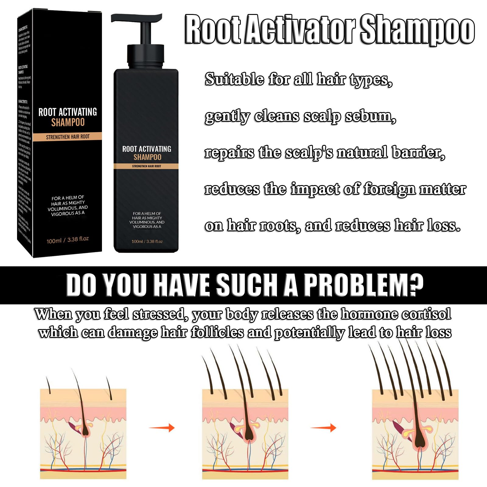Root Activator Shampoo for Hair Growth & Thickening - Anti Hair Loss Treatment for Men & Women - Gray Hair Regrowth Conditioner - Strengthening Shampoo Soap (2 x 100ml) - Perfect for Daily Hair Care & Scalp Nourishment