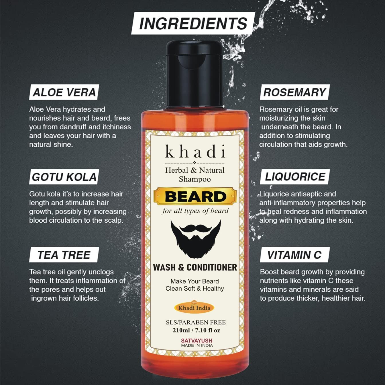 Satvayush Beard Wash & Conditioner for Men - Herbal Scent, Black, 210 ml | Natural Beard Care Kit for Soft & Healthy Facial Hair | Perfect for Daily Grooming & Styling