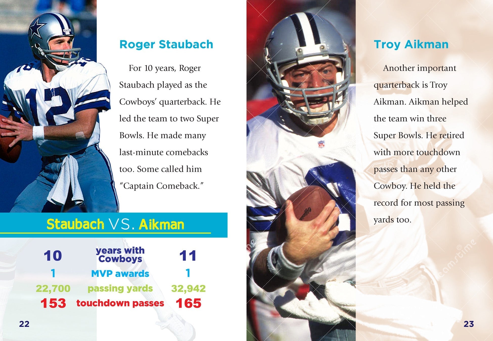 Dallas Cowboys Merchandise & Apparel - Official Jerseys, Hats, Gifts for Fans | Perfect for Game Day & Sports Events