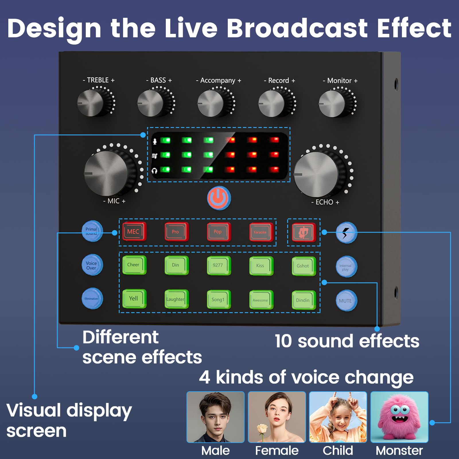 Professional Podcast Equipment Bundle for 2 - Audio Interface with Voice Changer, Condenser Mics for Gamers & Streamers - All-in-One Audio Mixer for Live Streaming, YouTube, Singing & Gaming - Perfect for Home Studios & Content Creation