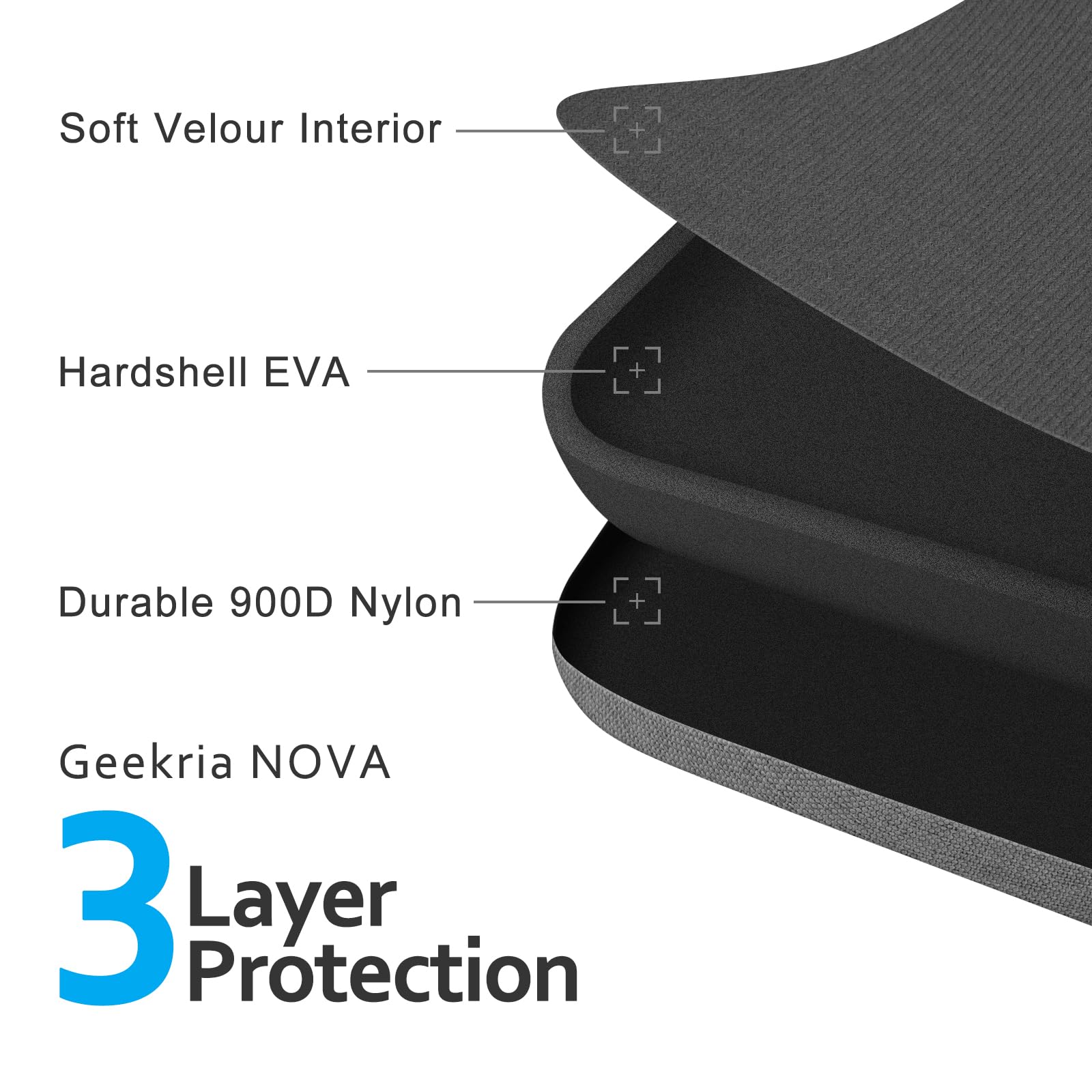 Geekria NOVA Hard Shell Travel Case for Apple AirPods Max - Protective Headphone Carrying Bag with Storage for Smart Case & Accessories | Pink | Perfect for Travel, Commuting & Home Storage