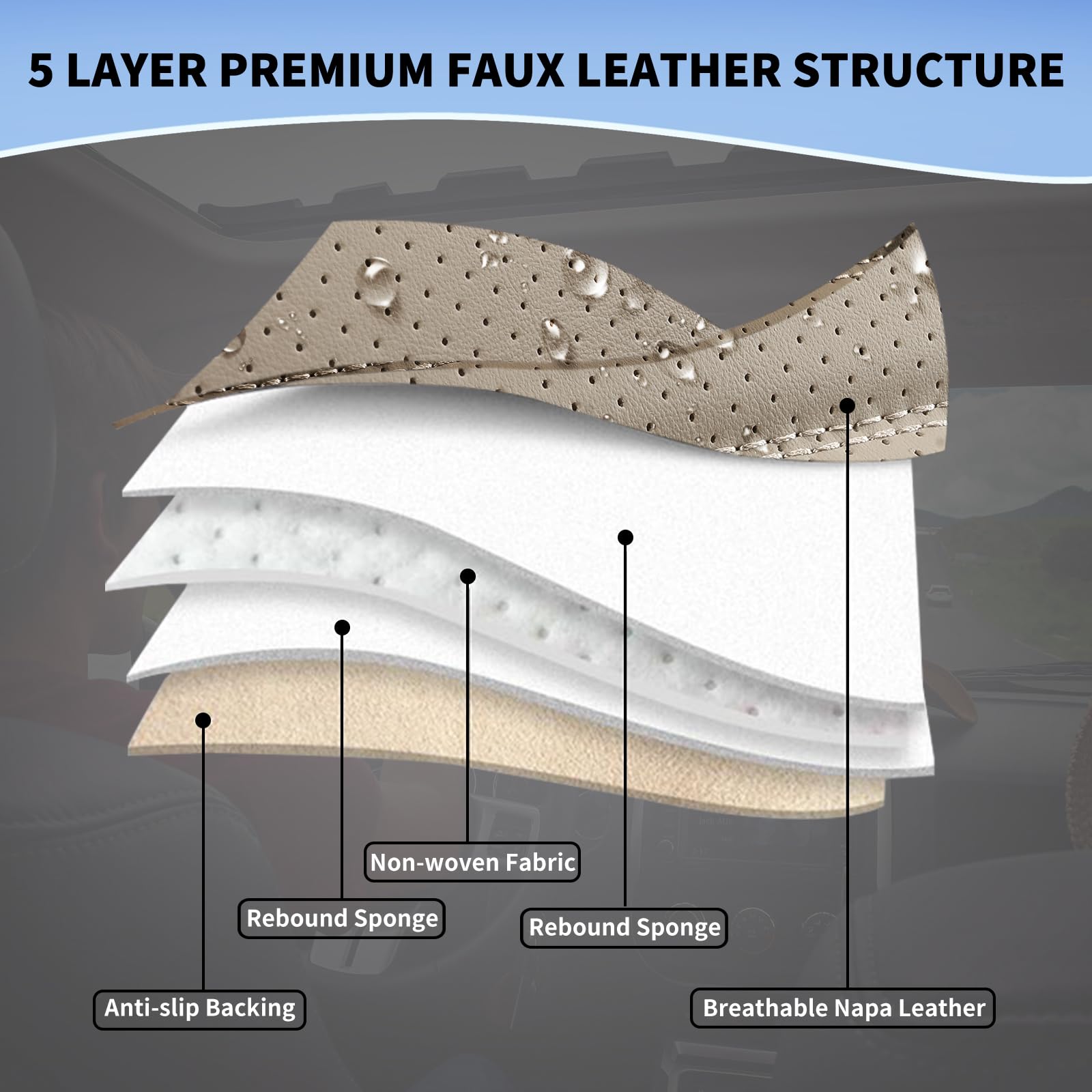 Breathable Leather Car Seat Covers - Waterproof Front Seat Protectors Universal Fit for Most Vehicles, SUVs, Trucks & Vans (Beige, Pair) | Perfect for Daily Commute, Road Trips & Family Travel