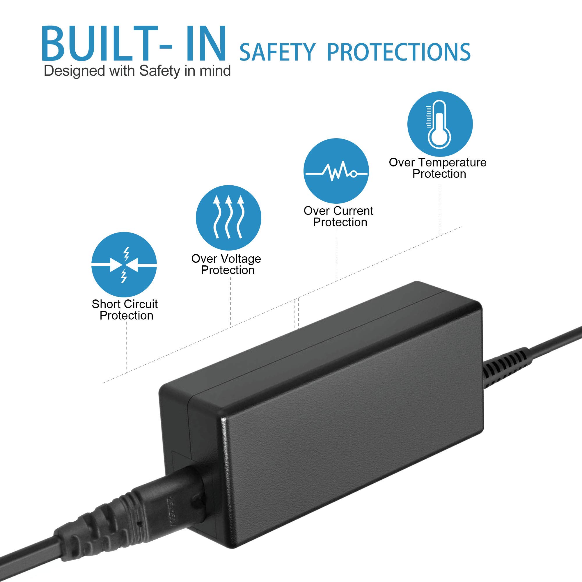 Original AC Power Adapter Charger for ASUS RT-AC68U/RT-AC68W/RT-AC68P/RT-AC68R AC1900 WiFi Router - Replacement Power Supply Cord with US Plug - Perfect for Home & Office Network Setup