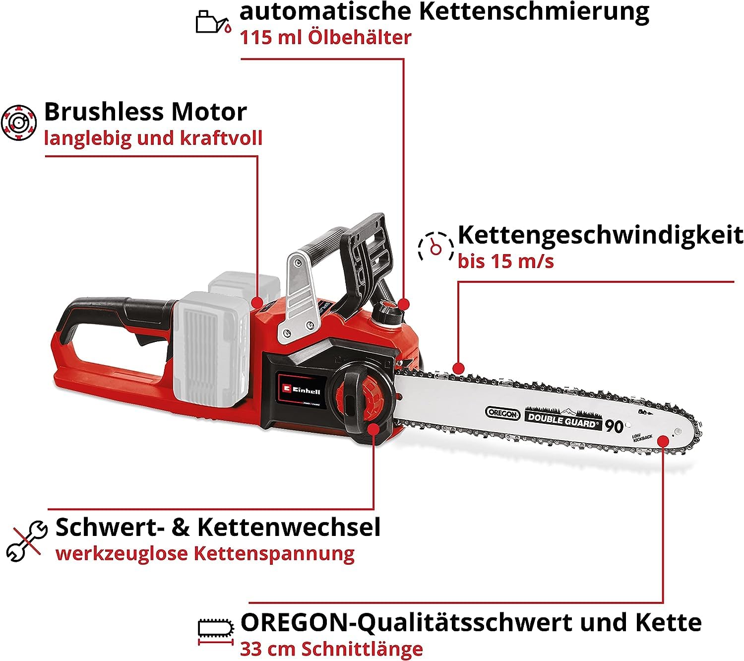 Einhell GP-LC 36/35 Li-Solo Cordless Chainsaw - 36V Brushless Motor, 33cm Cutting Length, 15m/s Speed (Battery & Charger Not Included) | Perfect for Tree Trimming, Firewood Cutting & Yard Maintenance