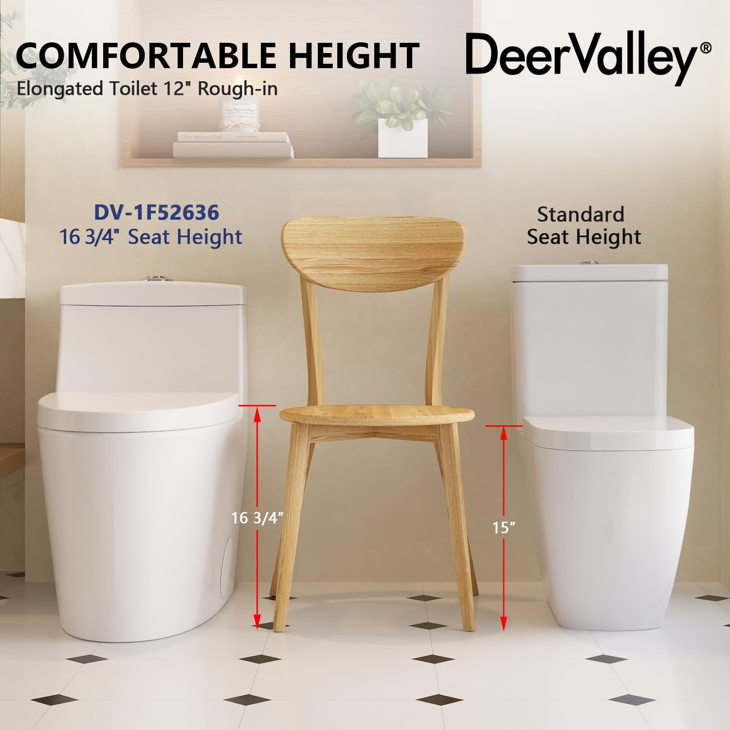 DeerValley White Elongated One-Piece ADA Toilet - 1.1/1.6 GPF Dual Flush High-Efficiency Bathroom Toilet with 17