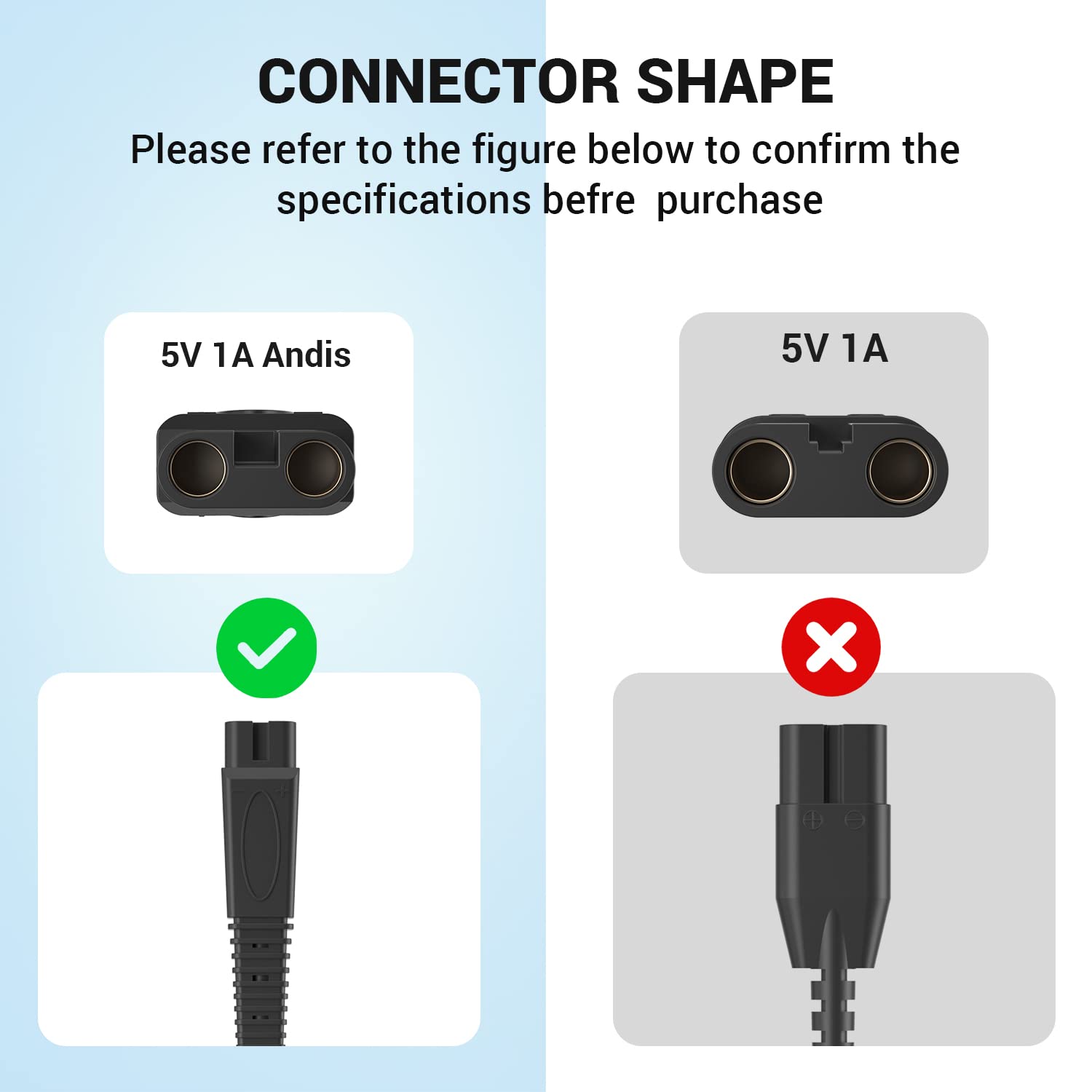 5V AC Replacement Charger for Andis Shaver - Compatible with 17150, 17165, TS-1 & TS-2 Foil Shavers - Perfect for Home, Travel & Salon Use