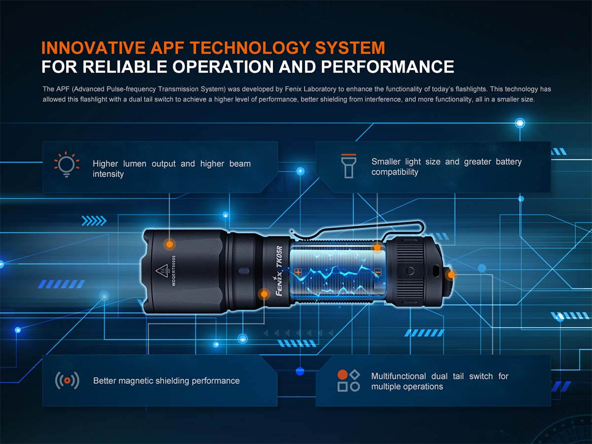 Fenix TK05R Rechargeable LED Flashlight - High Lumens, Durable & Waterproof for Camping, Hiking, Emergency Use
