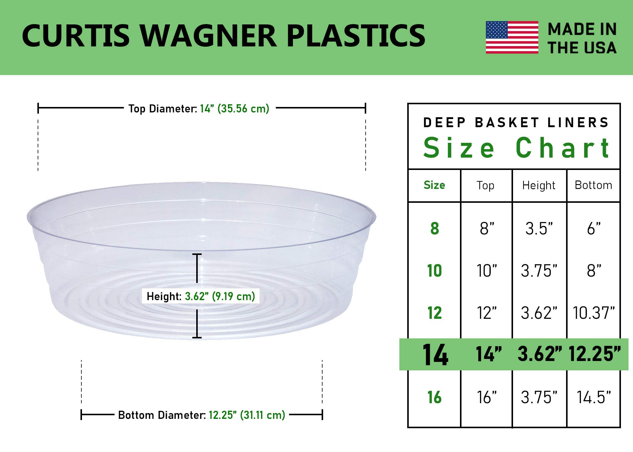 Curtis Wagner Plastic Plant Tray Basket Liners (5-Pack) - Clear Deep 12.25