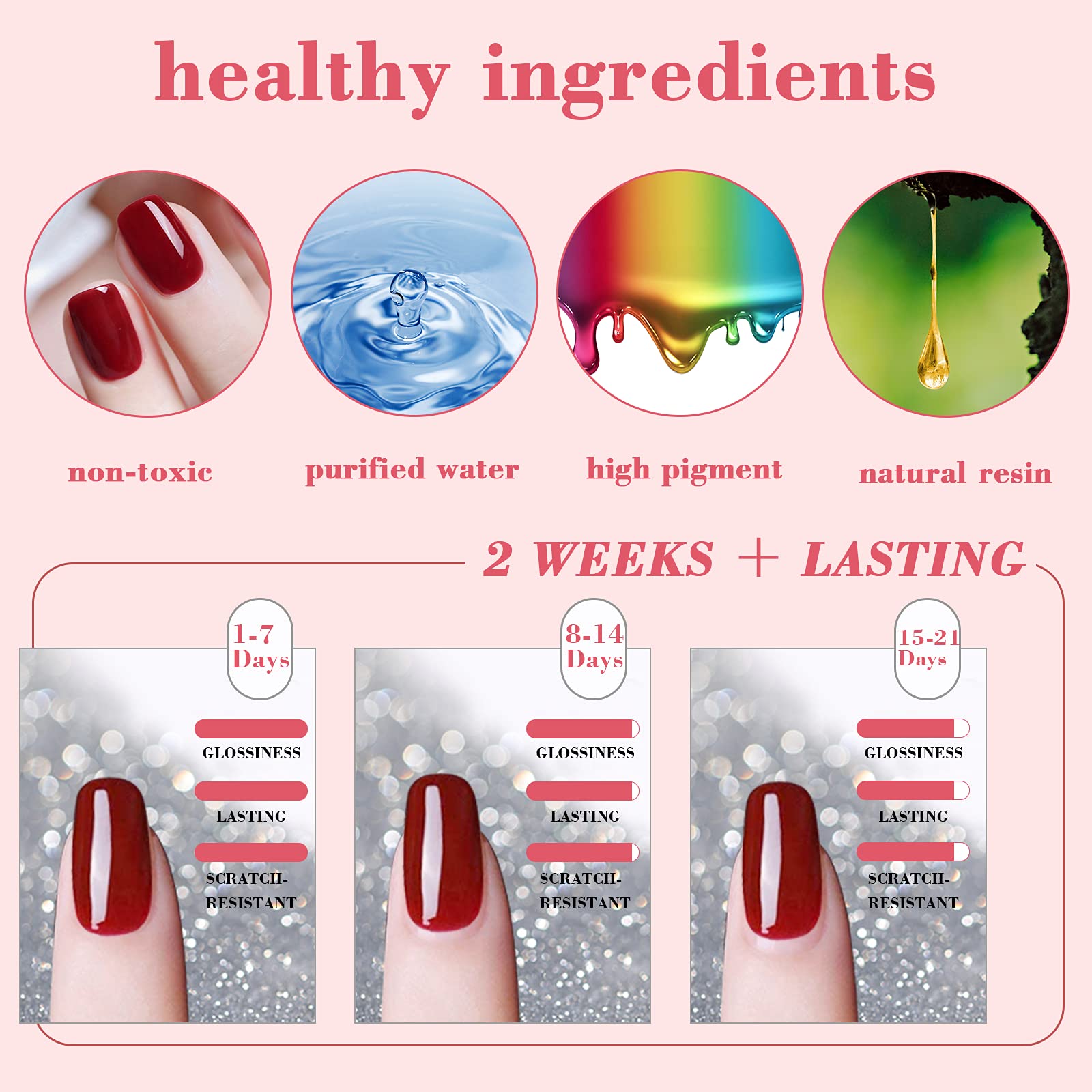 36Pcs Gel Nail Polish Set - Soak Off UV/LED Gel Kit with Glossy & Matte Top Coat, Base Coat - Long Lasting Nail Art Polish for DIY Manicure at Home, Salon, Christmas Gifts & Party Nails
