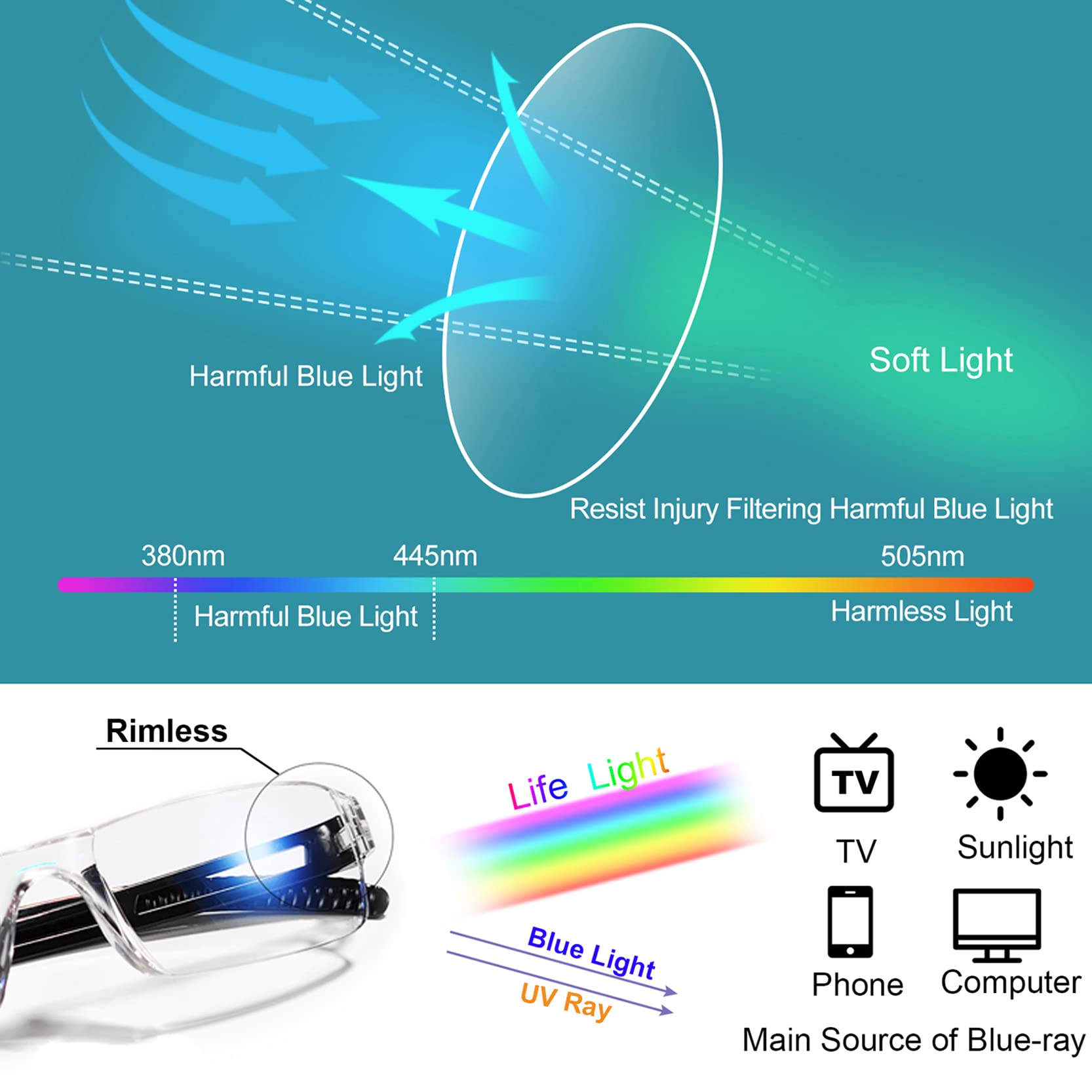 4 Pairs Blue Light Blocking Reading Glasses for Men - Computer Glasses with Fashion Rectangle Frame (2.00 Magnification, 4 Colors) - Perfect for Office Work, Gaming & Screen Time Protection