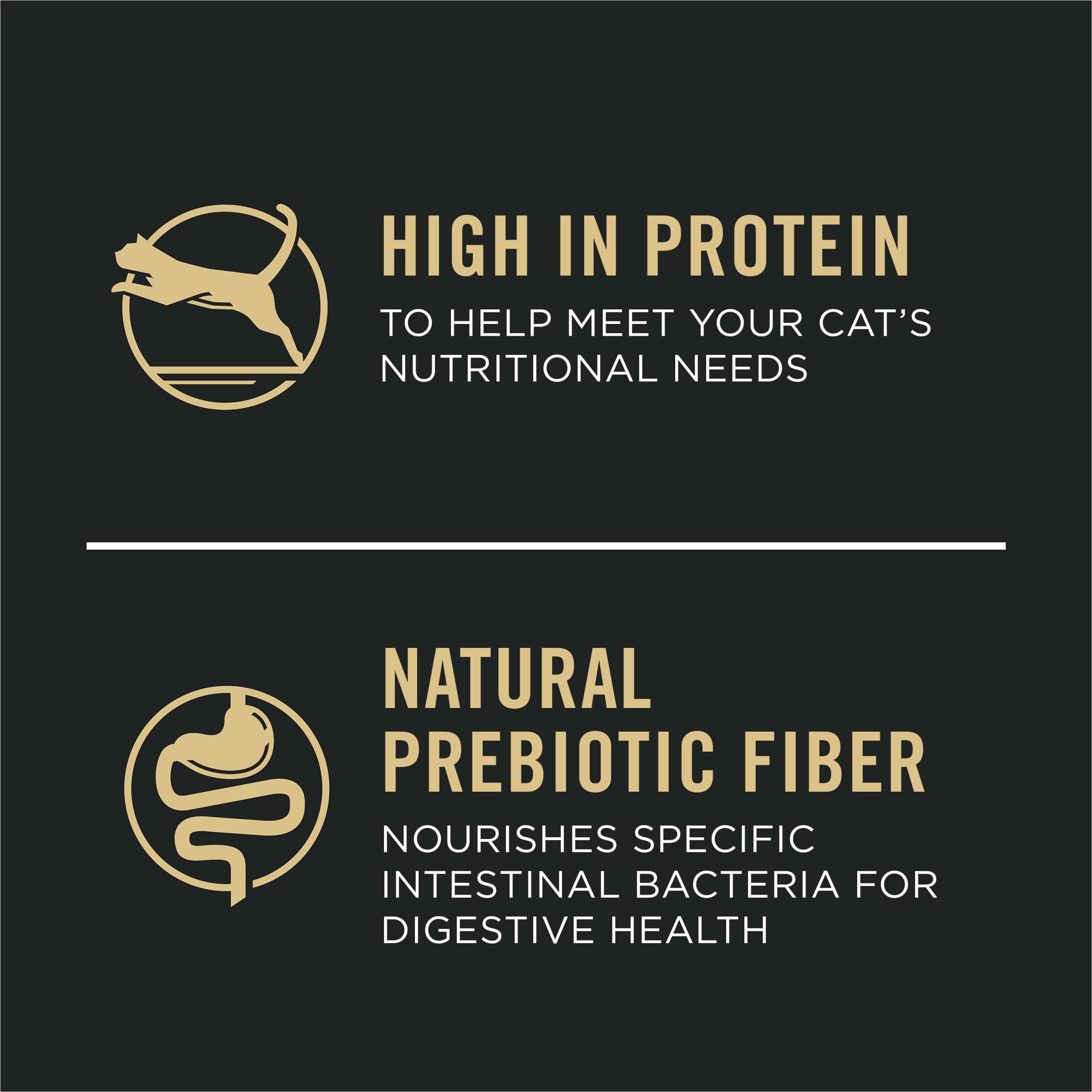Purina Pro Plan Adult Hairball Control Dry Cat Food - Chicken & Rice Formula, 16 lb Bag for Indoor Cats - Reduce Shedding & Hairballs for Healthy Digestion