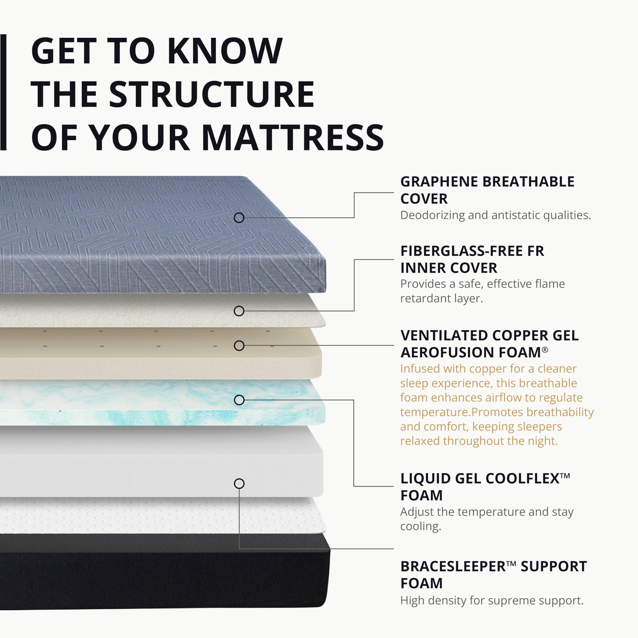 EGOHOME 10 Inch Twin Memory Foam Mattress for Back Pain Relief - Cooling Gel Infused, CertiPUR-US Certified, Medium Firm Therapeutic Mattress in a Box (38x75x10 Inches, Black) - Perfect for Daybeds, Guest Rooms & Small Spaces