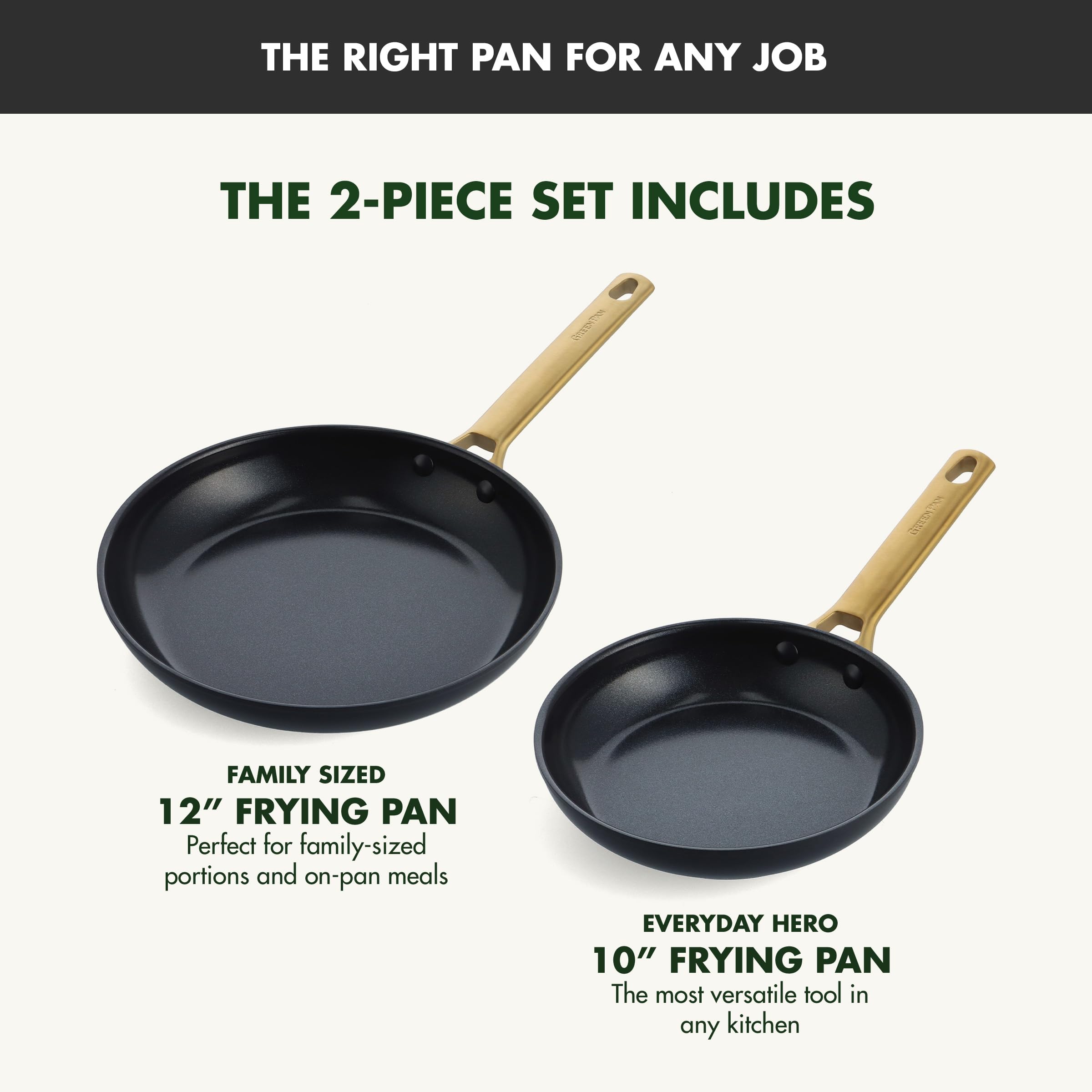GreenPan Reserve Hard Anodized Healthy Ceramic Nonstick 10