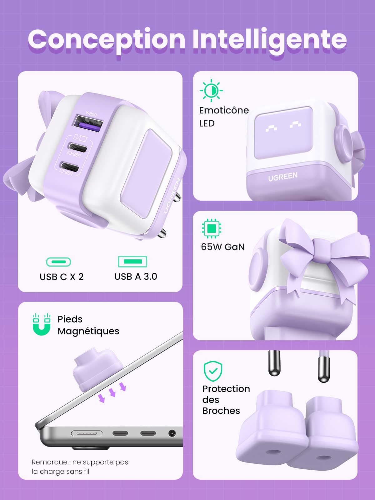 UGREEN 65W GaN Fast Charger with 3 Ports - Cute Robot Design USB C Charger for iPhone 16 Pro Max/15/14/13/12/11, Galaxy S24/S23, Pixel, iPad, MacBook Pro/Air (45W/25W PD Compatible) - Perfect for Travel, Office & Home Use (Purple)