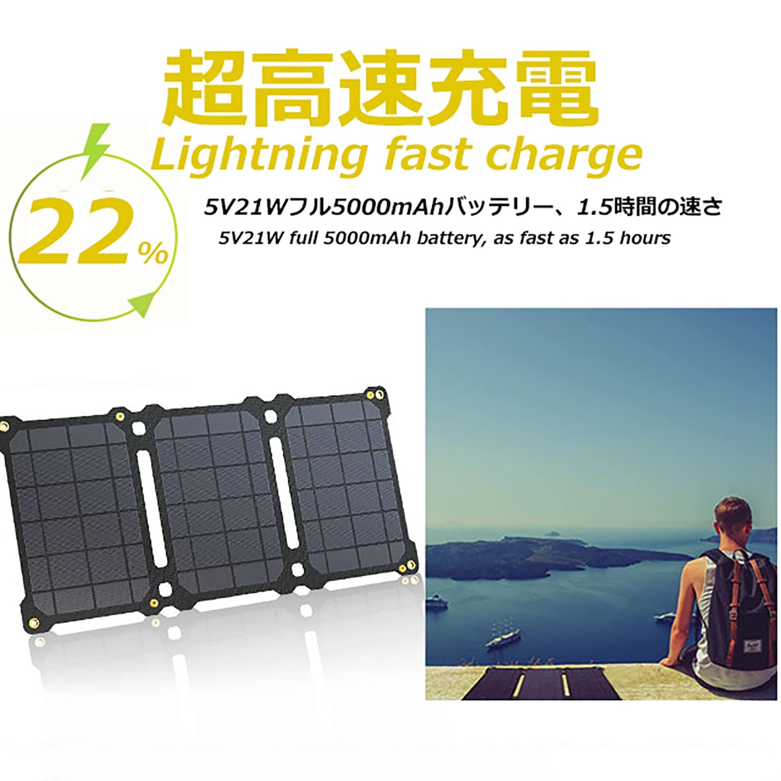 21W Foldable Portable Solar Panel with 2 USB Ports - 5V Solar Charger for Power Stations, Outdoor Camping, RV Travel & Emergency Power Backup | Compact Solar Generator for Phones, Tablets & Small Devices