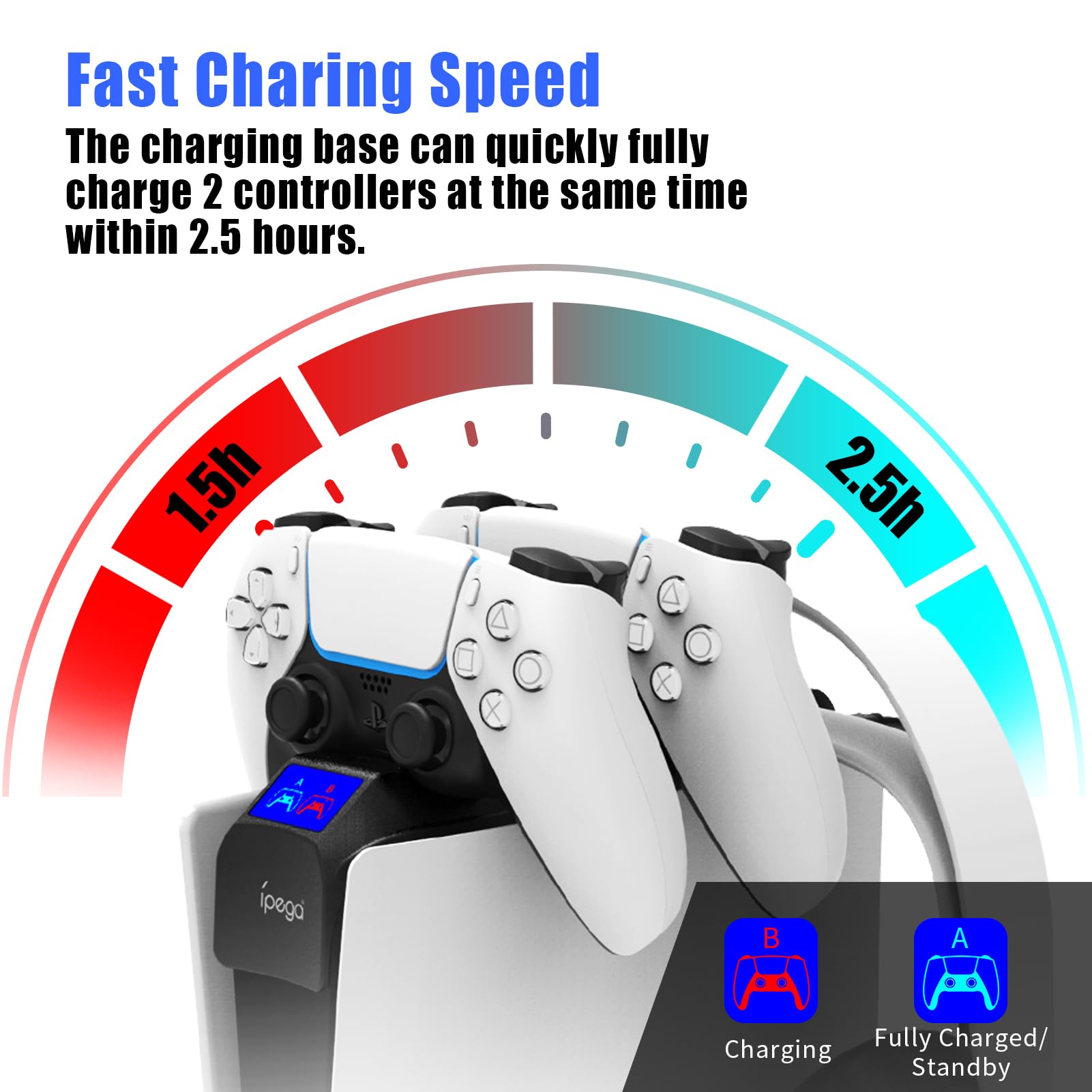 PS5 Slim Controller Charging Station with LED Display - Dual USB-C Charger Dock for PS5 Slim Digital & Disc Edition - Gaming Accessories for Home & Travel Use