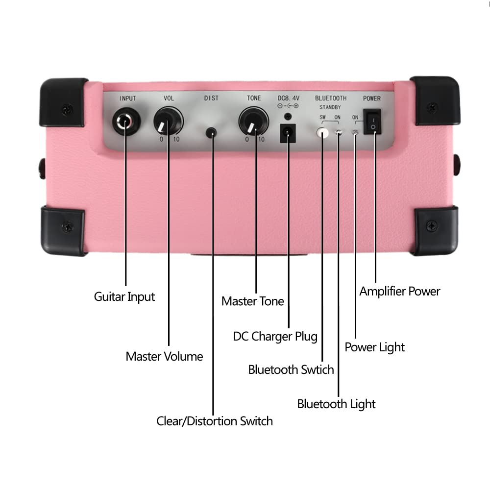 30 Inch Beginner Electric Guitar Kit for Kids & Teens - Starter Package with Amplifier, 600D Gig Bag, Picks, Cable, Strap & Extra Strings (Pink) - Perfect for Learning, Practice & Home Performances