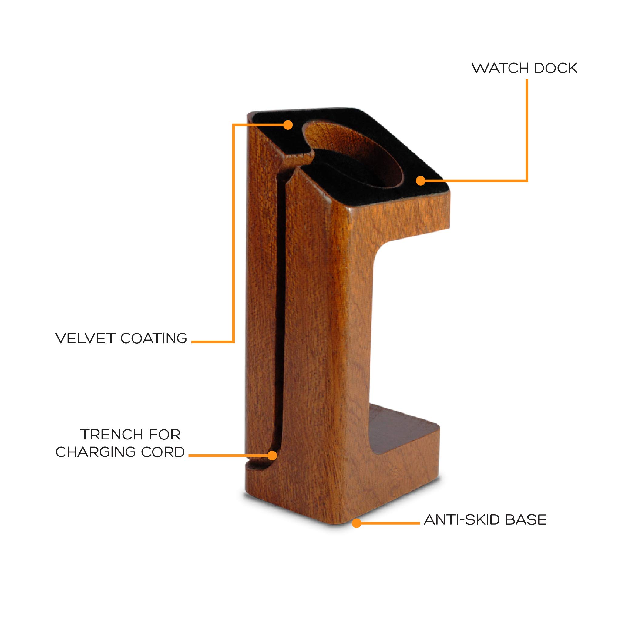 Premium Apple Watch Charging Stand - Universal iWatch Charger Dock for All Models (Series 1/2/3/4/5/6/7/8/SE) - Perfect for Nightstand, Office Desk & Travel Accessory Organization