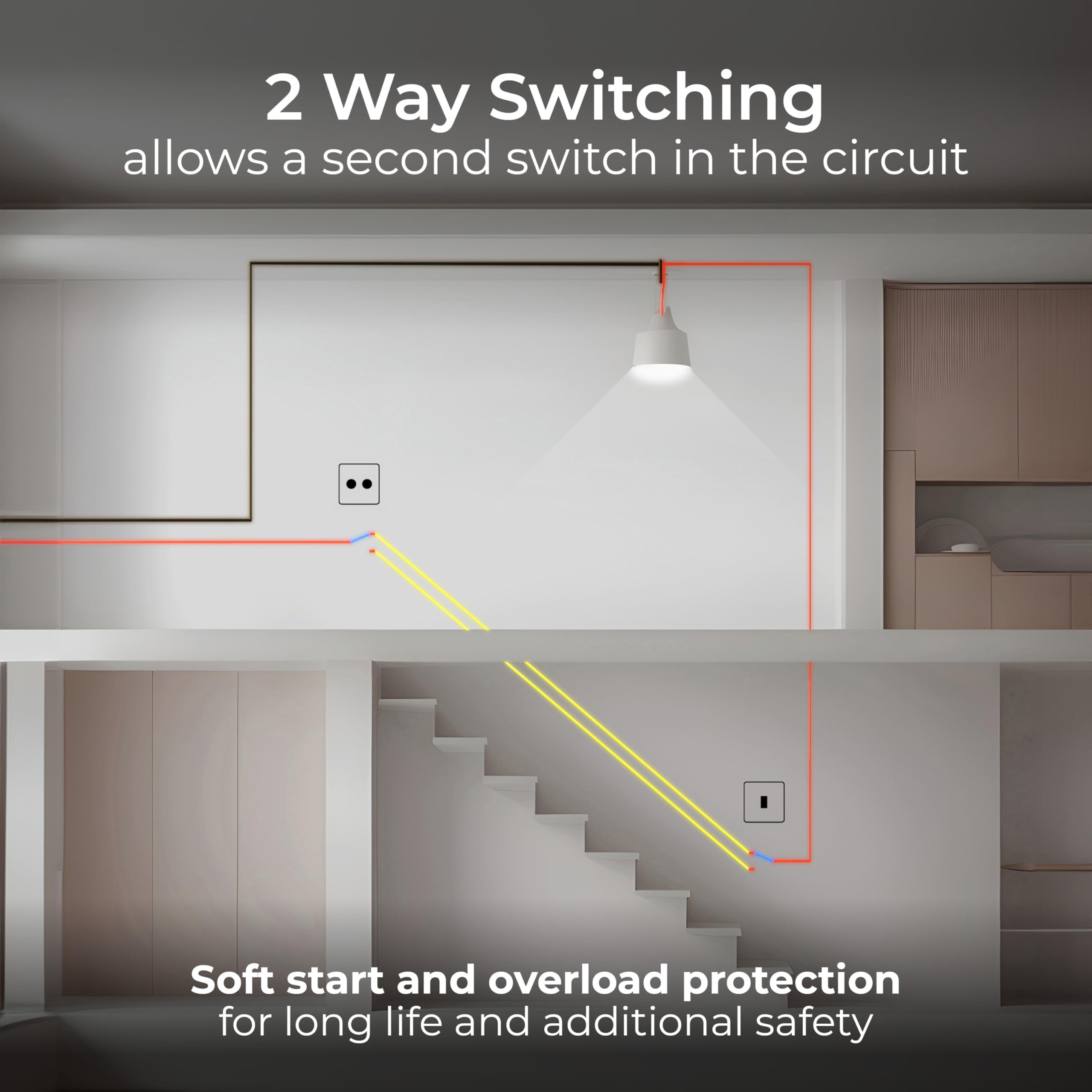 BG Electrical Smart 2-Way Double Wall Dimmer Switch - Screwless Flat Plate, Brushed Steel Finish, 200W, FBS82 - Perfect for Modern Homes & Smart Lighting Control