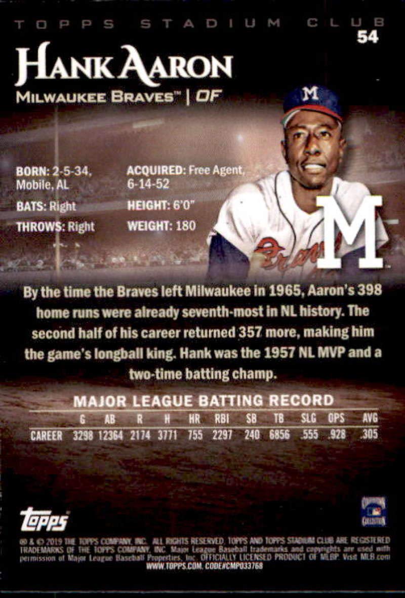2019 Topps Stadium Club #54 Hank Aaron Milwaukee Braves Baseball Card - Rare Collectible for Sports Memorabilia Enthusiasts - Perfect for Display, Trading, and Investment
