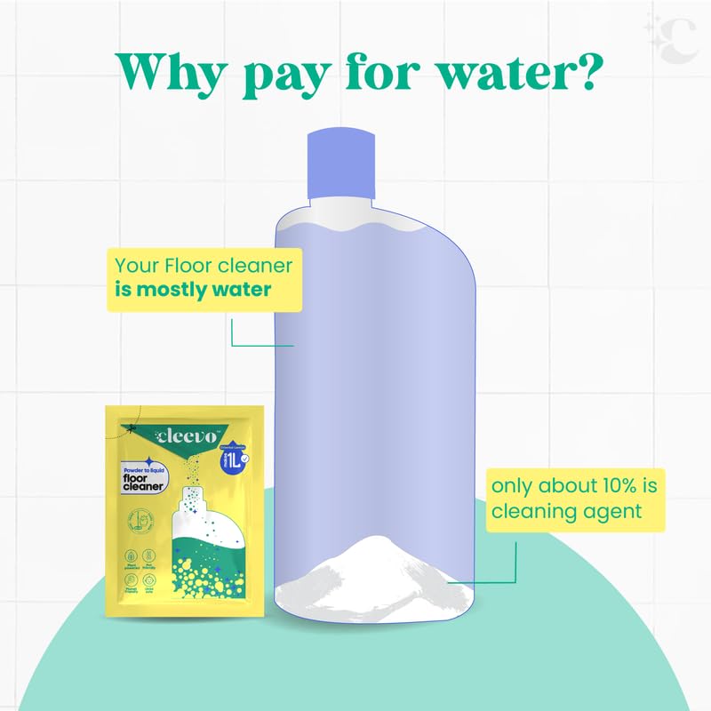 Cleevo Natural Disinfectant Floor Cleaner Liquid - 2L Refill Pack (2 x 1L Pouches) | Chlorine-Free, Eco-Friendly All-Purpose Surface Cleaner | Zesty Lemon Scent | Ideal for Hardwood, Tile & Vinyl Floors | Safe for Homes with Pets & Kids