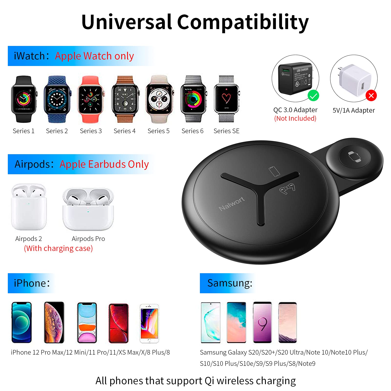 Nalwort 2-in-1 Wireless Charger Stand for iPhone 15/14/13/12/11, Apple Watch 6/SE/5/4/3/2/1 & AirPods - Qi Fast Charging Station (No Adapter Included) | Perfect for Bedside, Office & Travel Charging