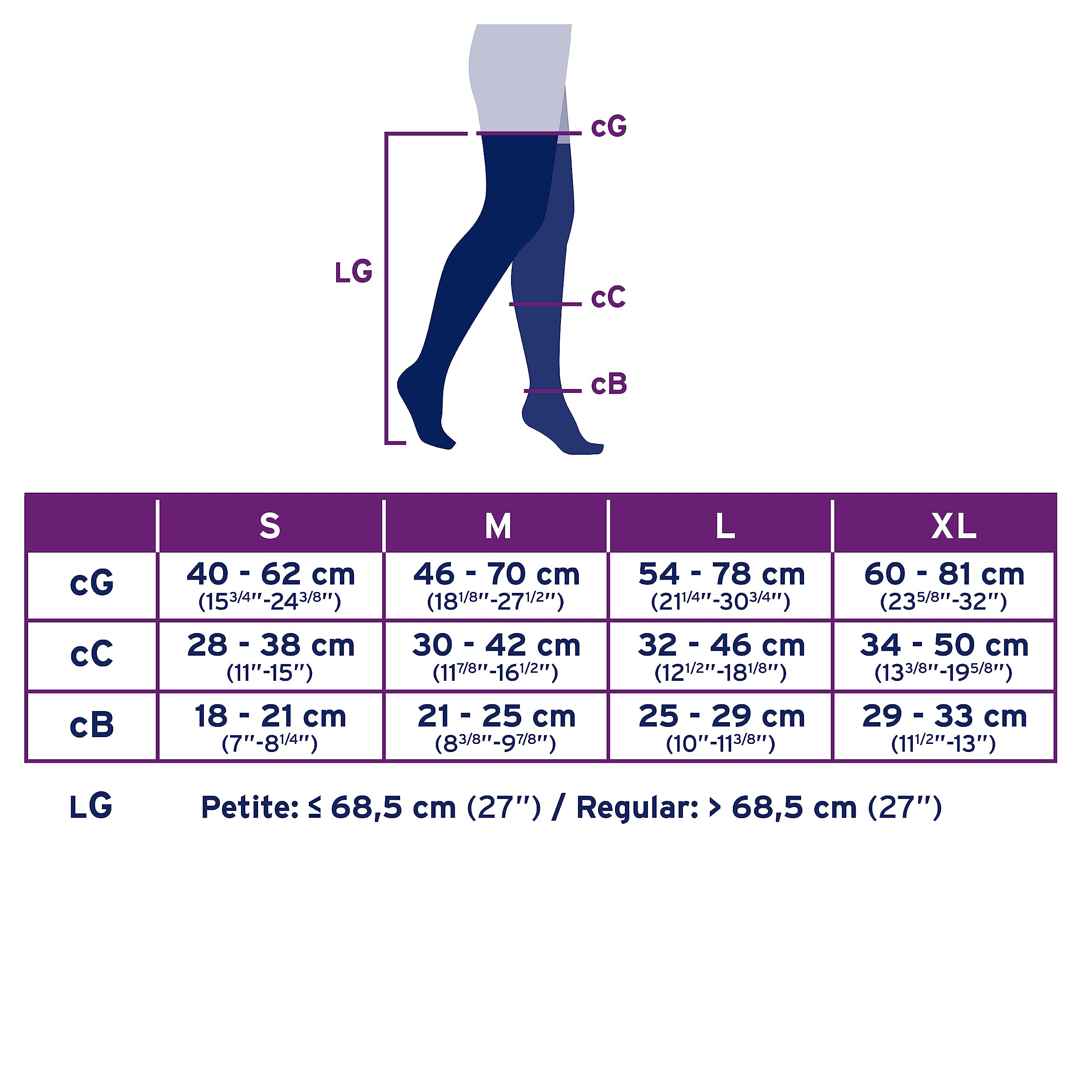 JOBST UltraSheer 20-30mmHg Thigh High Compression Stockings with Silicone Band - Closed Toe, Large, Sun Bronze (119134) - Ideal for Varicose Veins, Edema & Post-Surgery Recovery