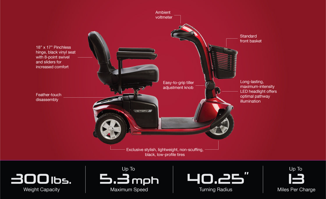 Victory 9 3-Wheel Electric Scooter for Adults - Lightweight, Foldable & Portable Commuter Scooter for Urban Travel, Campus, and Short Trips