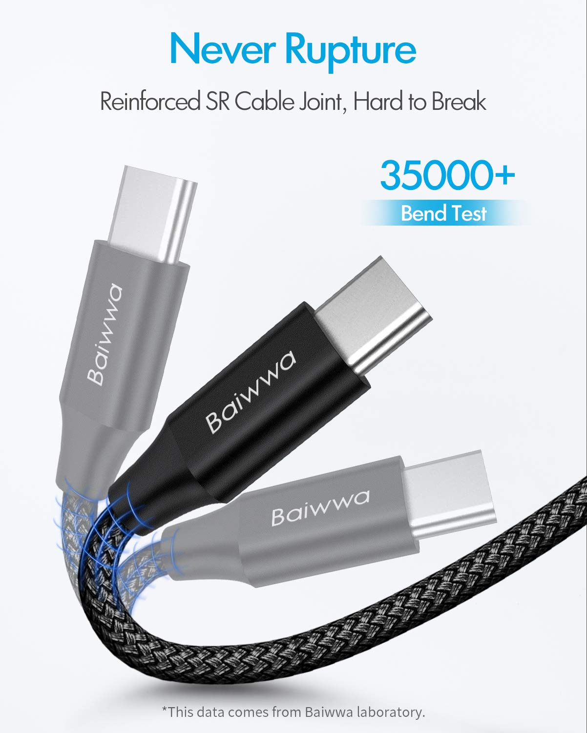 Baiwwa 2-Pack 3ft USB C to USB A Fast Charging Cable 3A Nylon Braided - Compatible with iPhone 16/15 Pro Max/Plus, Samsung Galaxy S24/S23/S22/S21/S20/Note 20/10, Pixel 8/7 XL/7a/8 Pro - Perfect for Car Play, Home & Office Charging