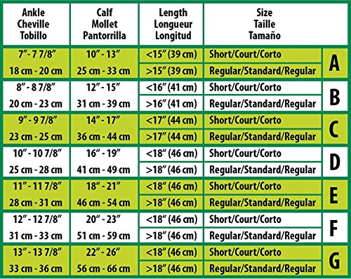Medline MDS1716DBH 15-20mmHg Compression Socks for Men & Women - Black, Regular Length, Large (Pack of 10) - Ideal for Travel, Work & Circulation Support