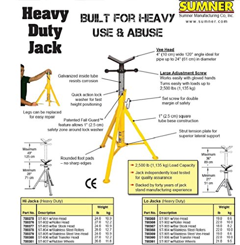 Heavy Duty Hydraulic Floor Jack with Rubber Wheels - 3 Ton Capacity for Car Lifting, Auto Repair, and Tire Changes - Ideal for Home Garage, Mechanics, and DIY Enthusiasts