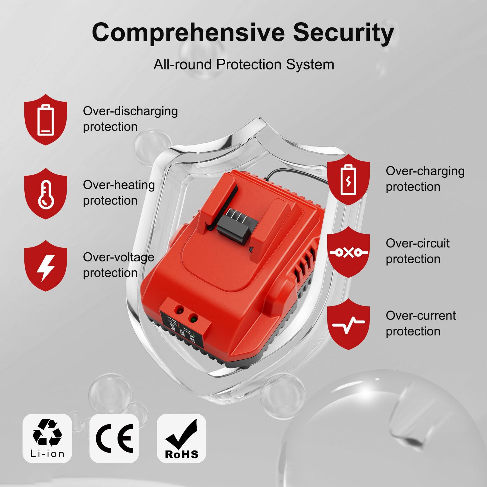 Milwaukee M18 18V Battery Charger Replacement - Compatible with 48-59-1812 (Red) - Fast Charging for Power Tools & Outdoor Equipment