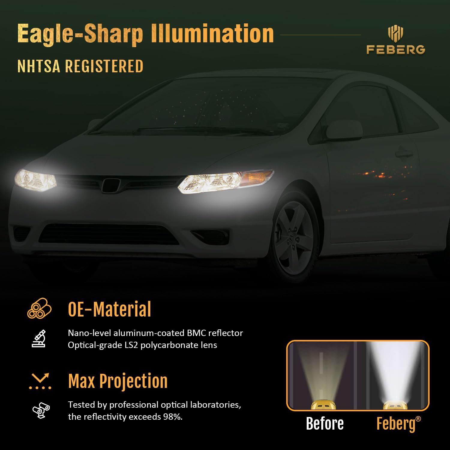 OE Style Anti-Yellowing Headlights for 2012-2015 Honda Civic - Perfect for Night Driving