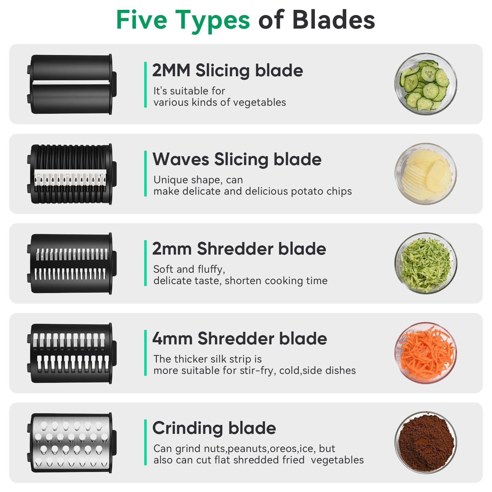 Upgraded 250W Electric Cheese Grater & Slicer - Automatic Shredder for Cheese, Fruits, Vegetables - 5 Blade Salad Maker - Perfect for Pizza Topping, Meal Prep & Healthy Cooking