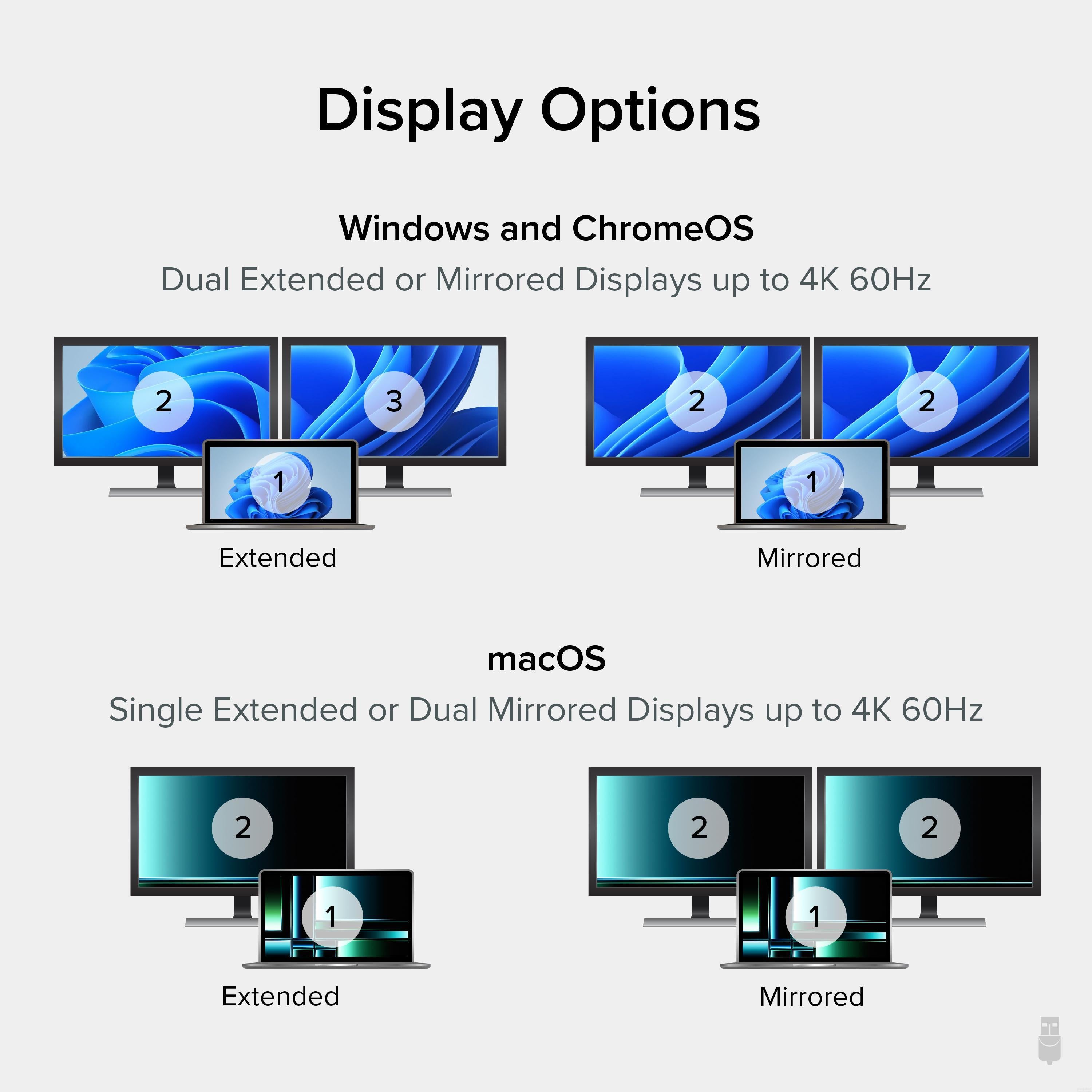 Plugable USB C to Dual 4K HDMI MST Display Adapter - Connect Two Monitors for Work & Gaming - Compatible with MacBook, Windows Laptops, and More