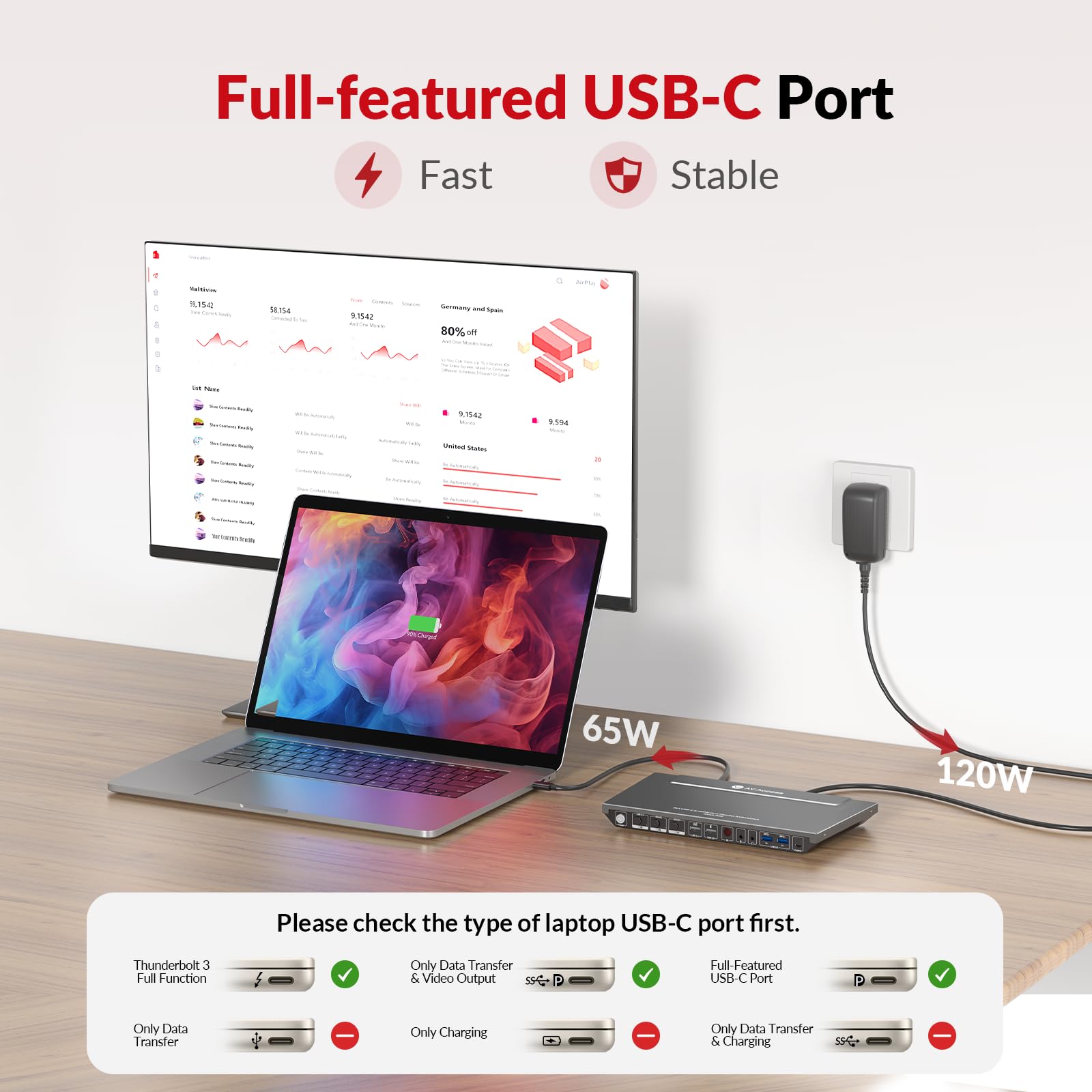 AV Access 4K KVM Switch Dock for Laptop & 2 PCs - Dual Monitor USB-C Docking Station with 65W Charging, Ethernet, HDMI 4K@60Hz, Hotkey Switch - Perfect for Home Office & Multi-Device Workspace