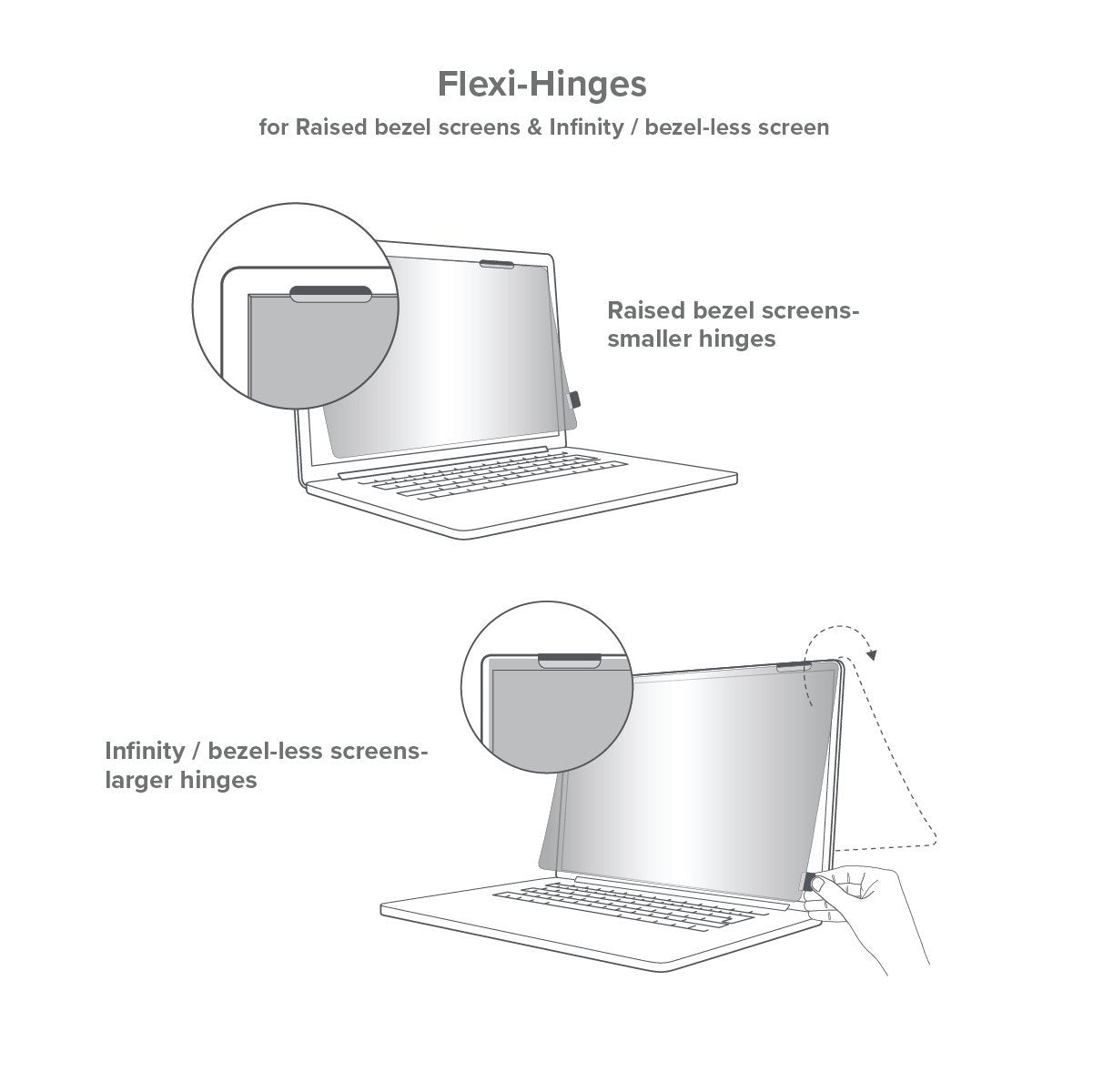 4Vu Anti-Glare Privacy Screen for 14-Inch Widescreen Laptops with Flip Attachment - Perfect for Office, Travel & Public Workspaces