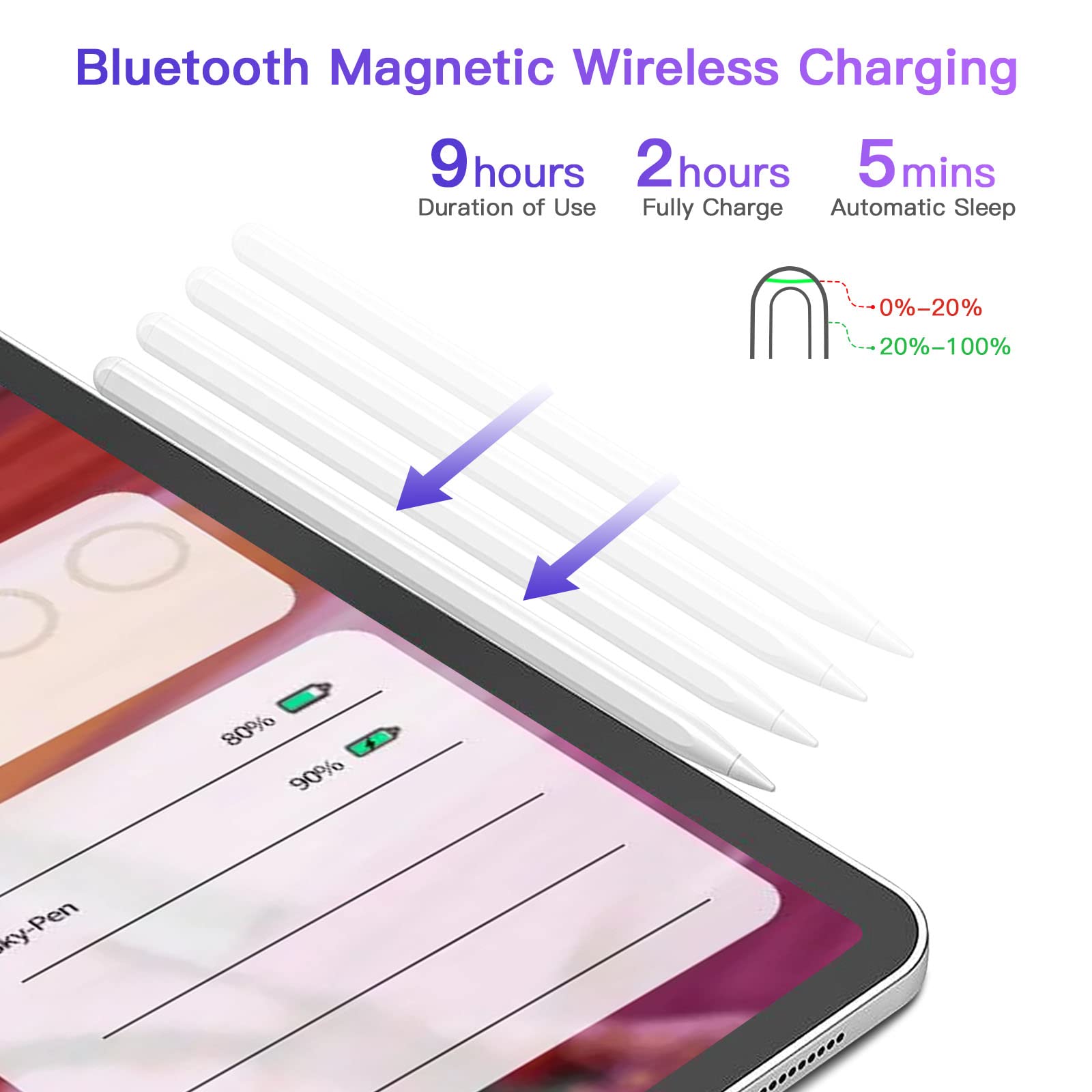 2nd Gen Magnetic Wireless Charging Stylus Pen - Compatible with iPad Pro 11 (1/2/3/4), iPad Pro 12.9 (3/4/5/6), iPad Air 4/5 & iPad Mini 6 - White | Perfect for Digital Art, Note Taking & Professional Work
