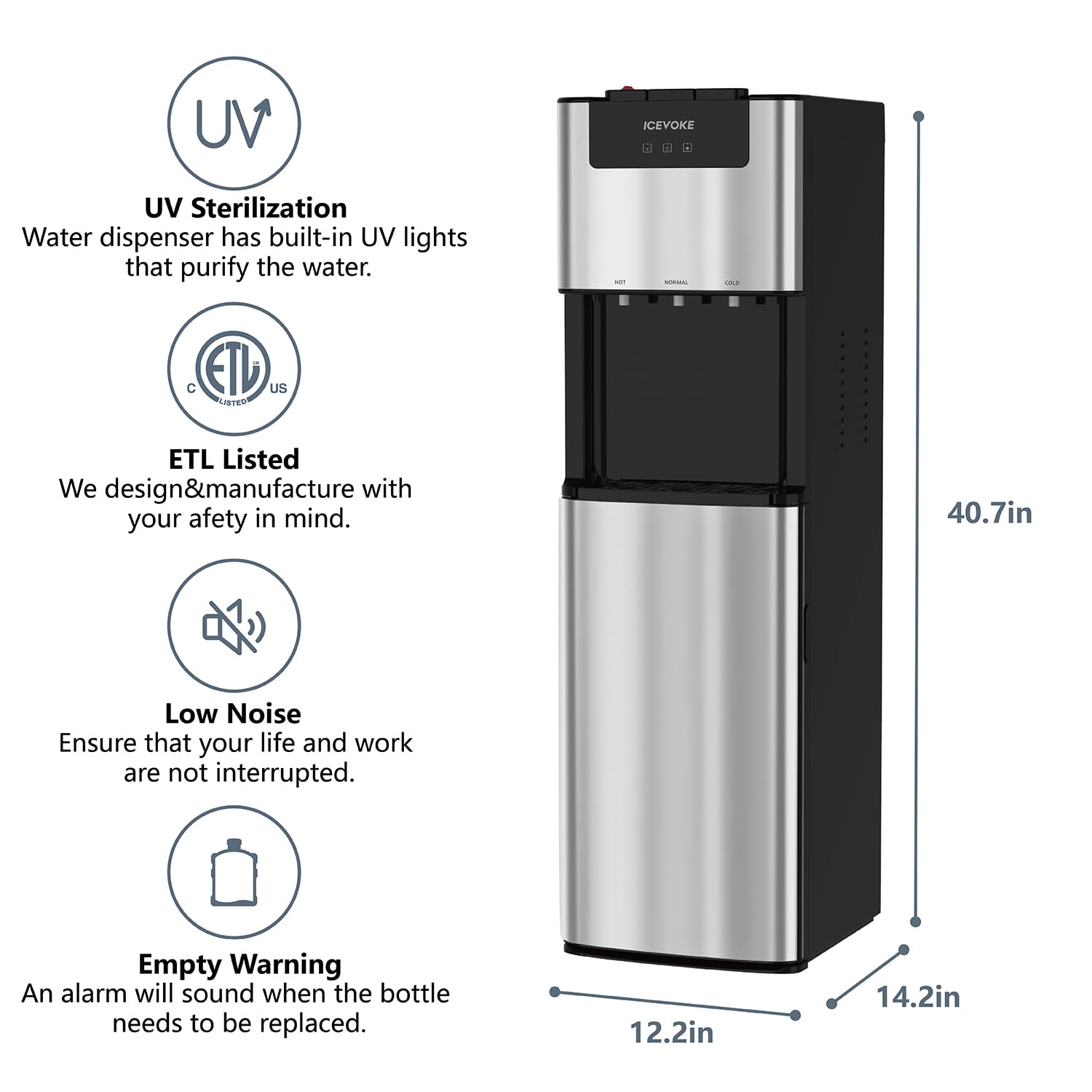 ICEVOKE Bottom Loading Water Cooler Dispenser for 3/5 Gallon Bottles - Hot, Room & Cold Water with Child Safety Lock, UV Self-Cleaning, LED Display, Stainless Steel - Perfect for Home, Office, and Gym Hydration