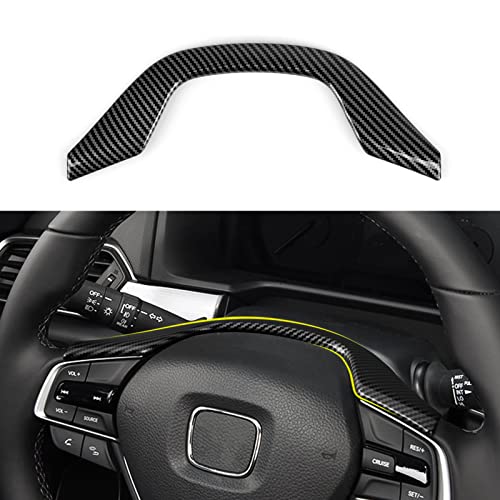Carbon Fiber a